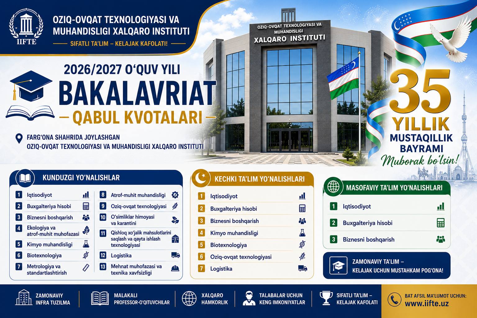 2026/2027 o‘quv yili bakalavriat qabul yo‘nalishlari
