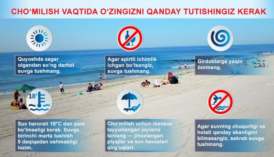 SWIMMING SAFETY RULES